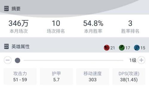 《最新版大鱼人出装攻略》（掌握大鱼人出装，打造无敌鱼人王者霸业）